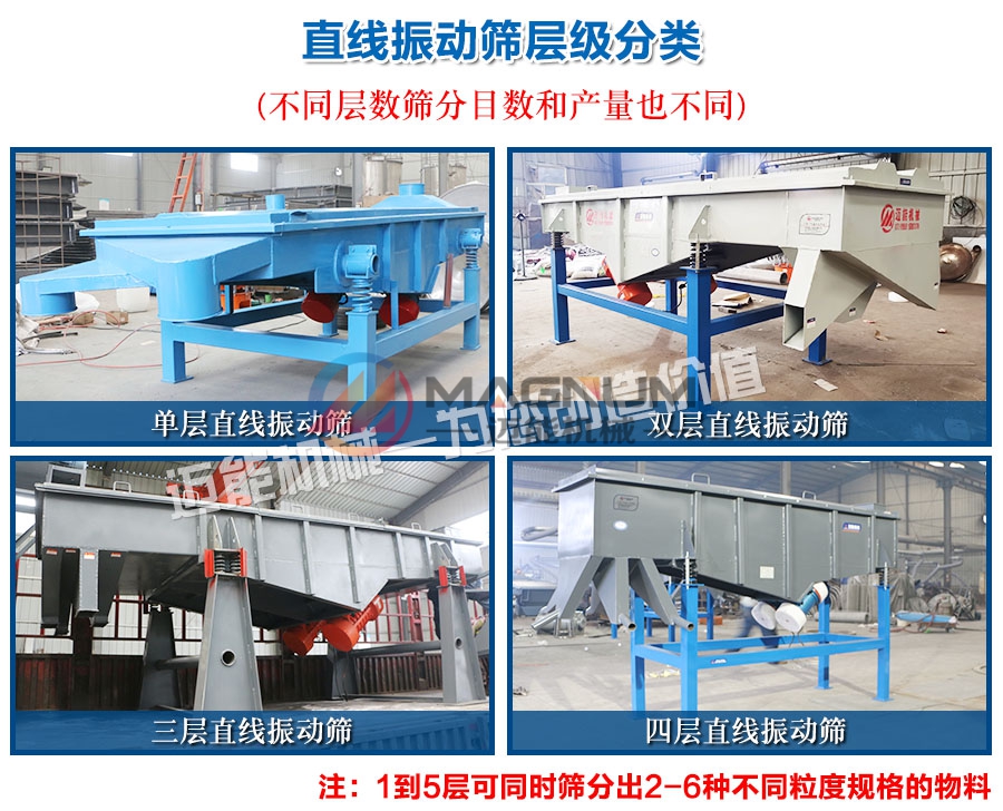 廢舊塑料直線振動(dòng)篩
