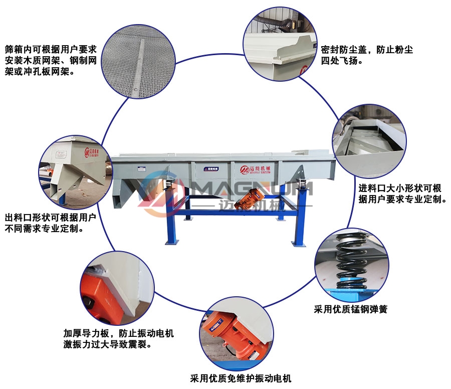 腐殖酸直線振動篩細節(jié)說明